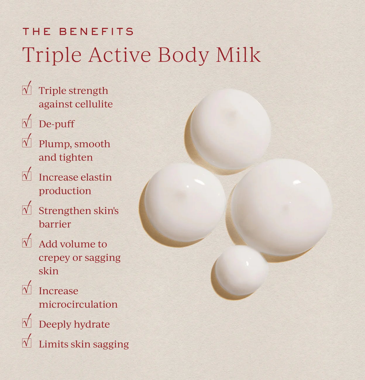 Cleopatra's Ganache - Triple Active Body Milk