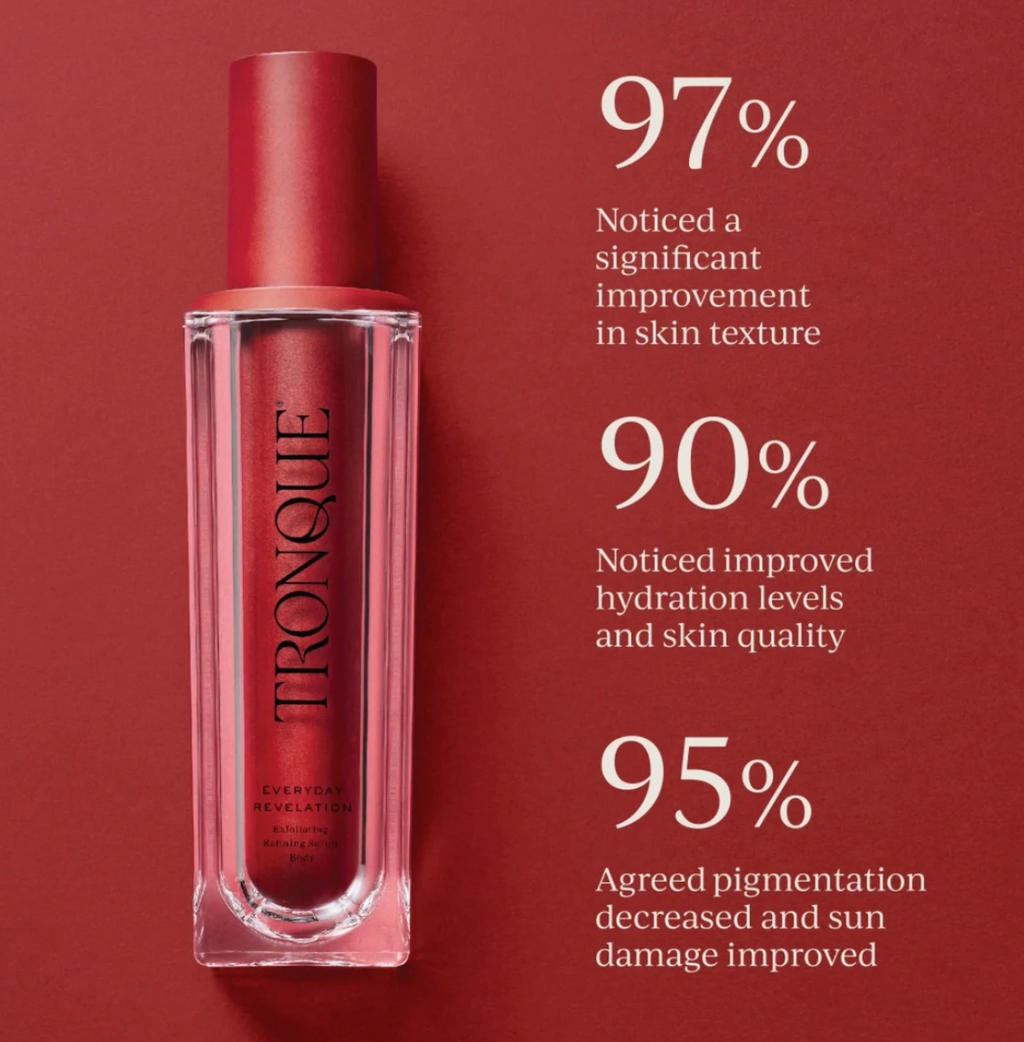 Everyday Revelation - Exfoliating Refining Serum